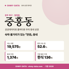 중흥동 중흥동_표지.png