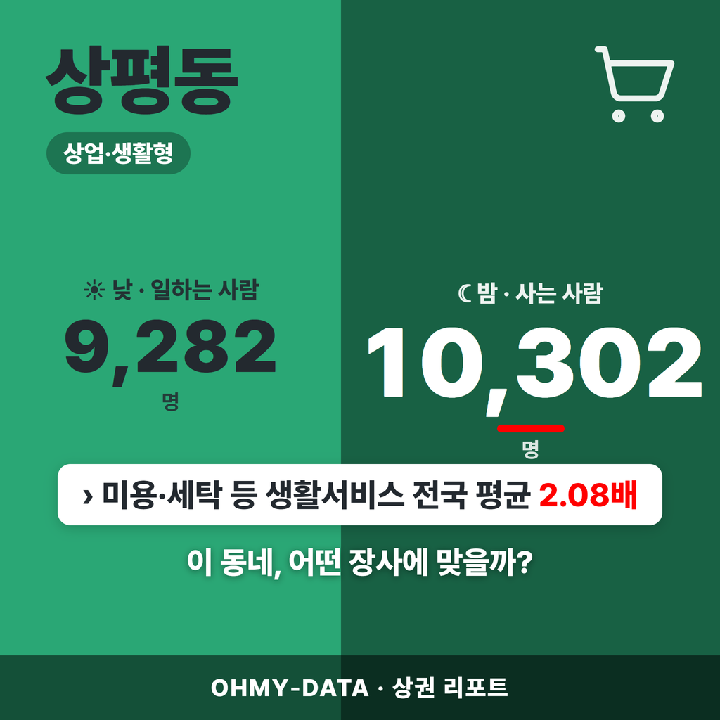 상평동 상평동_표지.png