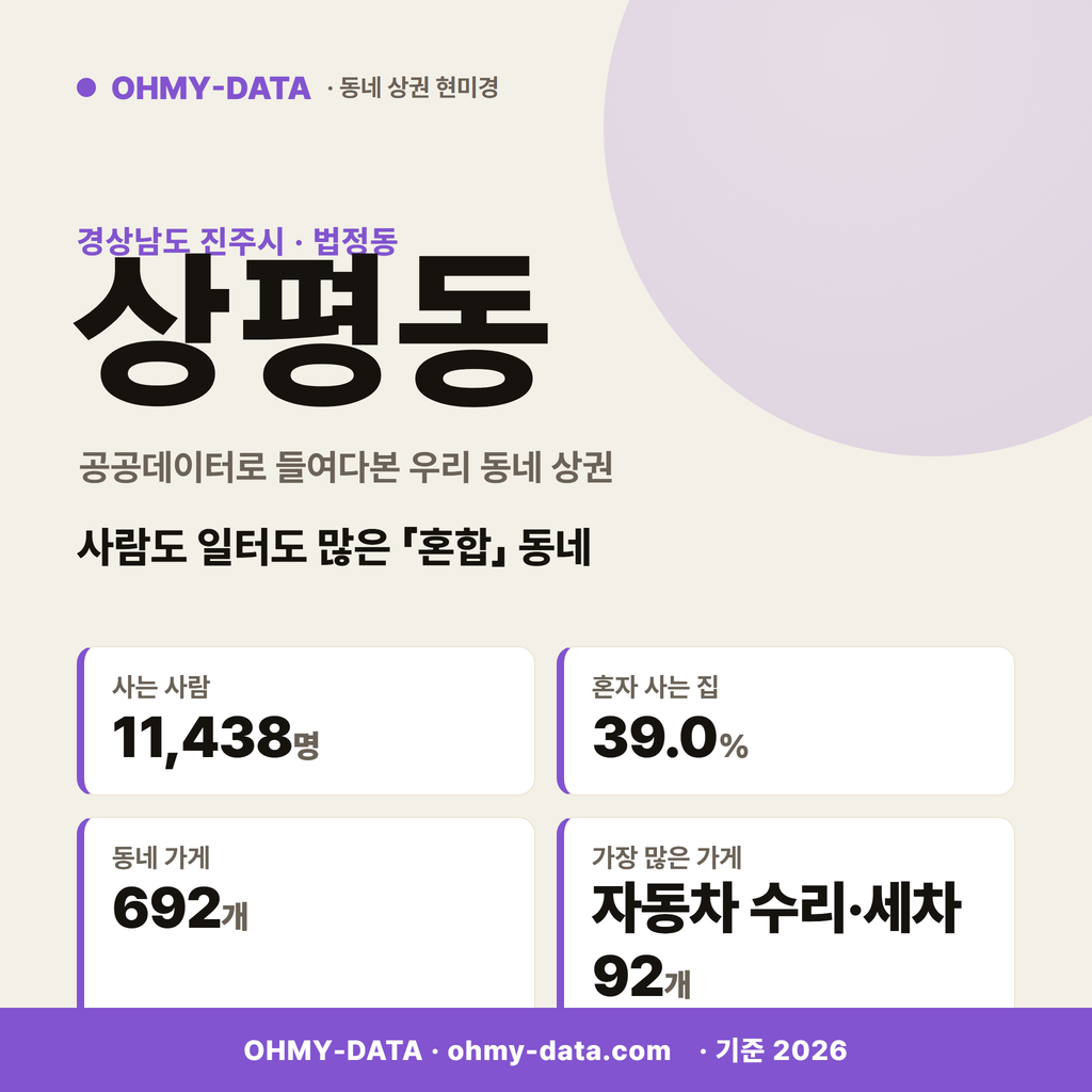 상평동 상평동_표지.png