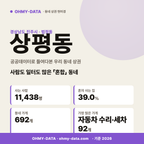 상평동 상평동_표지.png