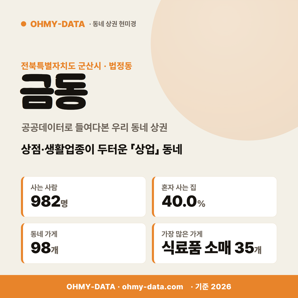 금동 금동_표지.png