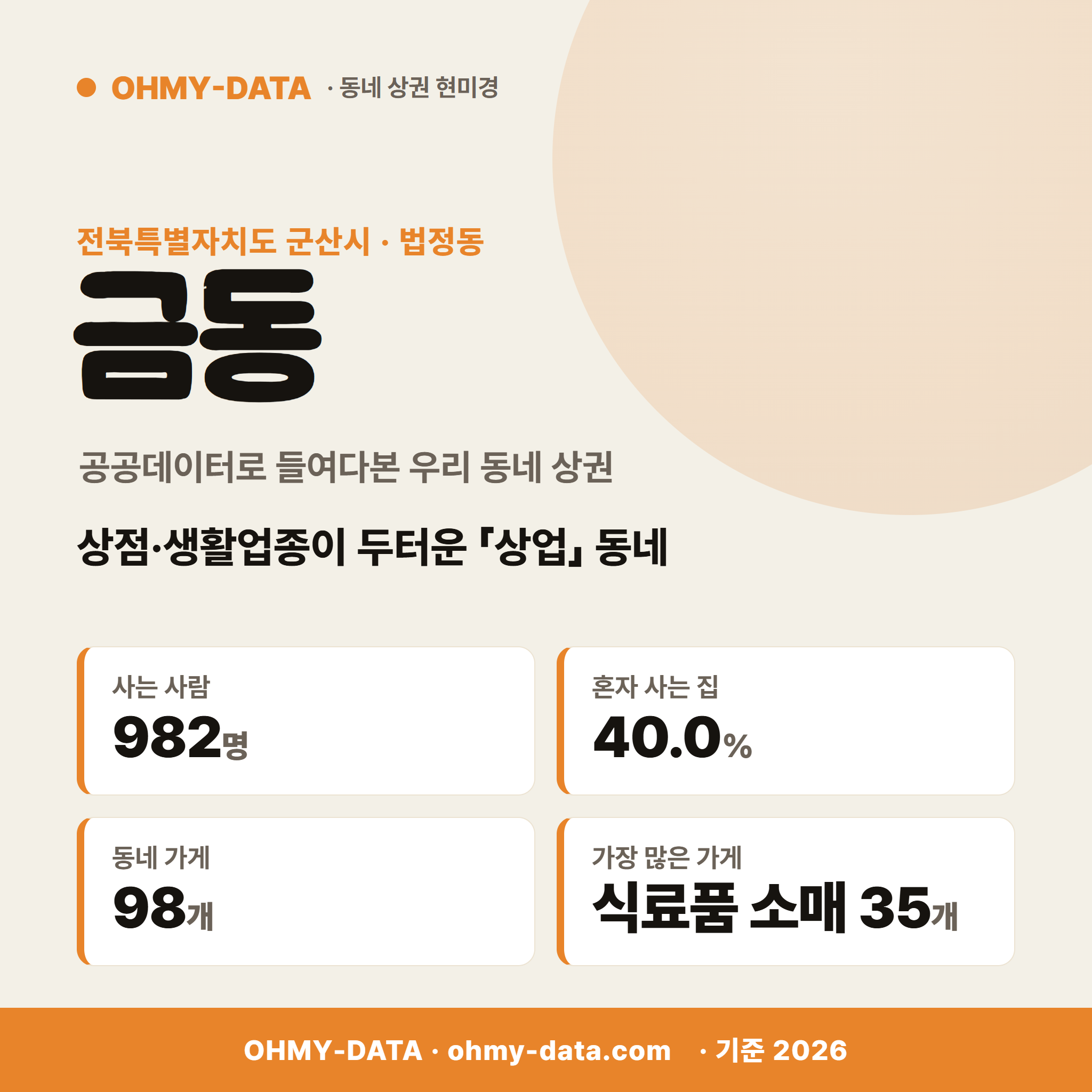 금동 금동_표지.png