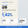 금동 금동_표지.png