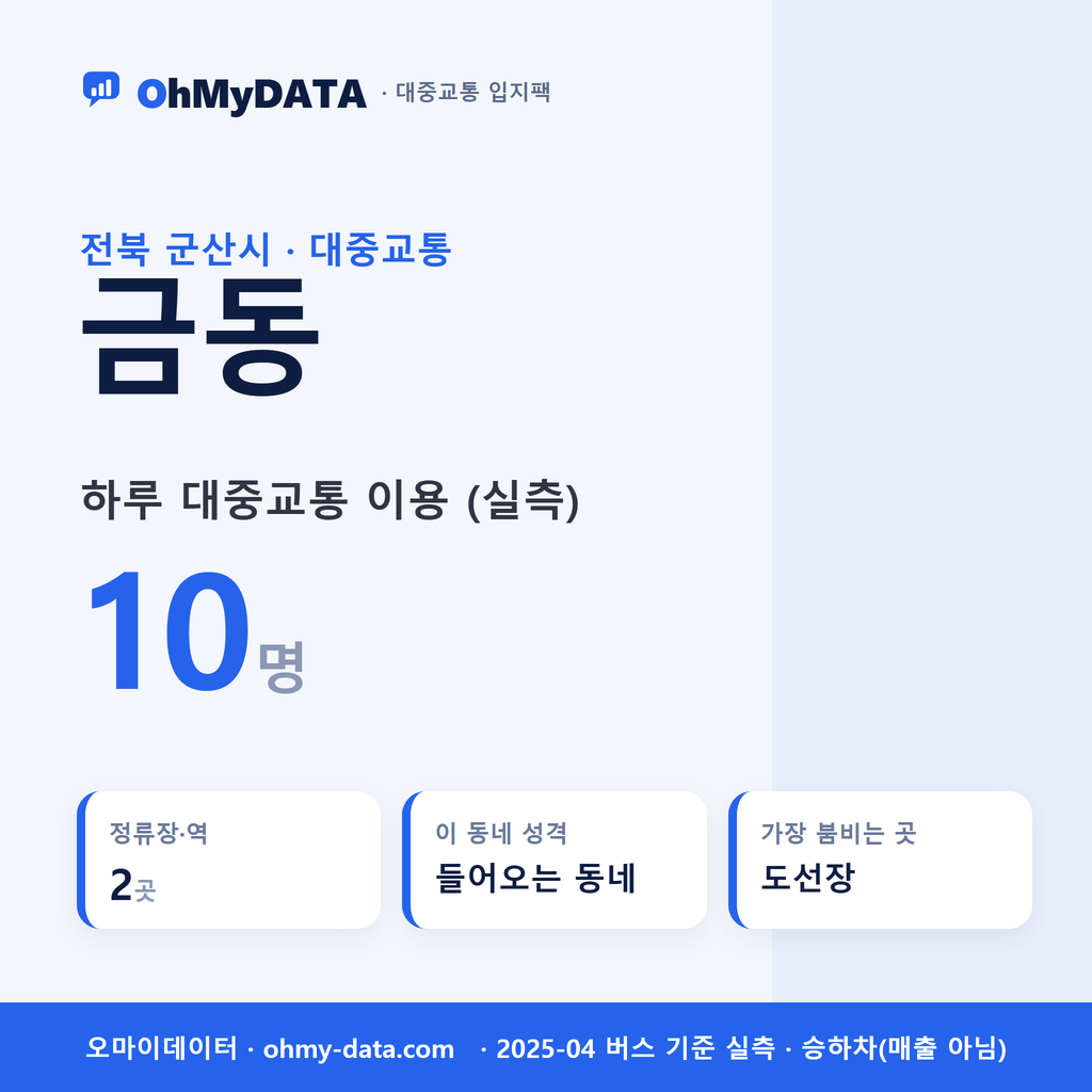 금동 대중교통 입지팩 표지