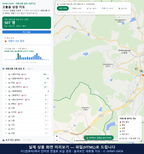 인터랙티브 지도 미리보기(실제 상품은 클릭형 HTML)