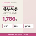 대부북동 대부북동_표지.png