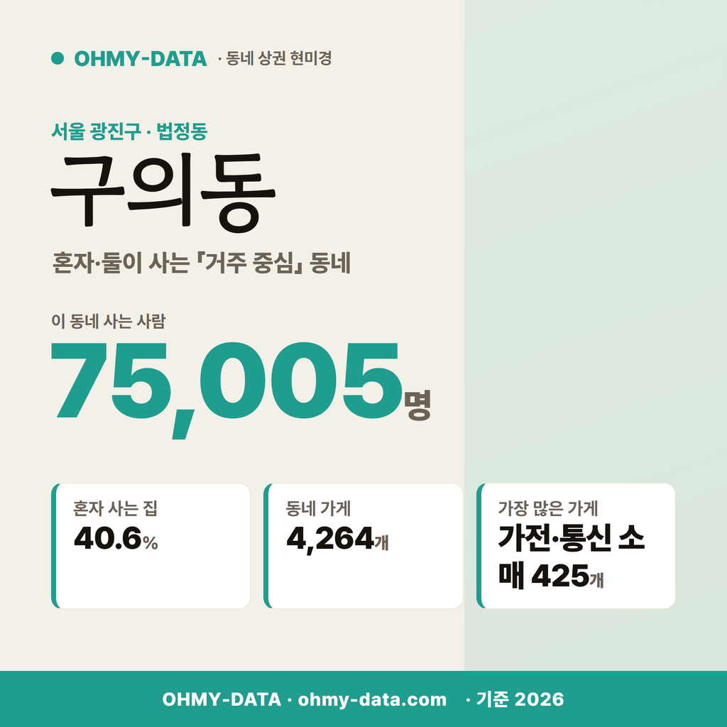 구의동 구의동_표지.png