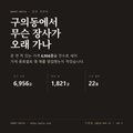 구의동 표지