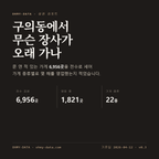 구의동 표지