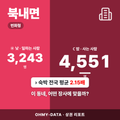 북내면 북내면_표지.png