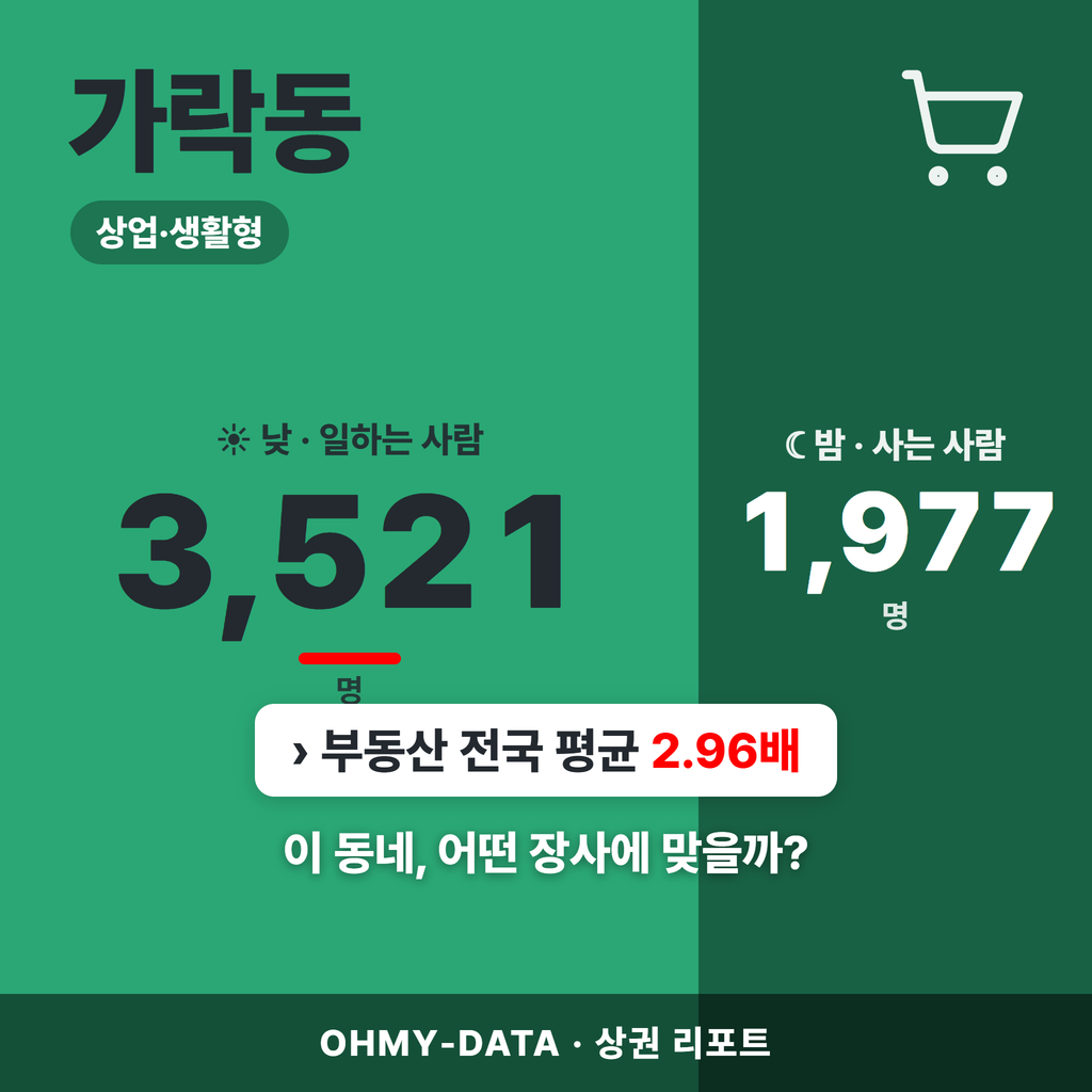 가락동 가락동_표지.png