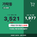 가락동 가락동_표지.png