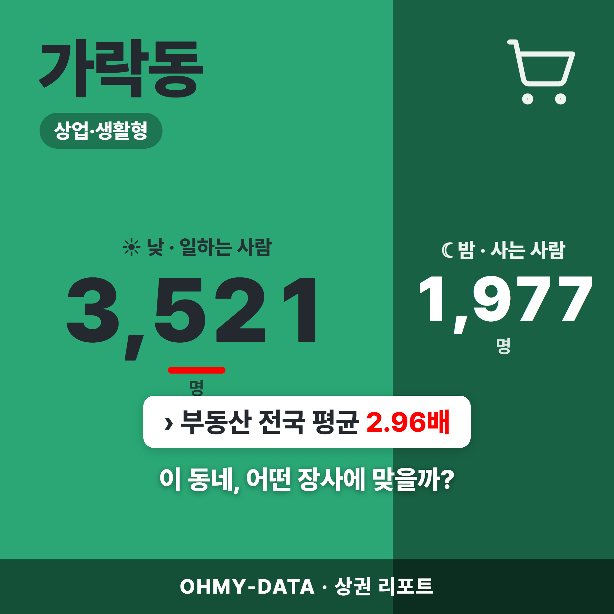 가락동 가락동_표지.png