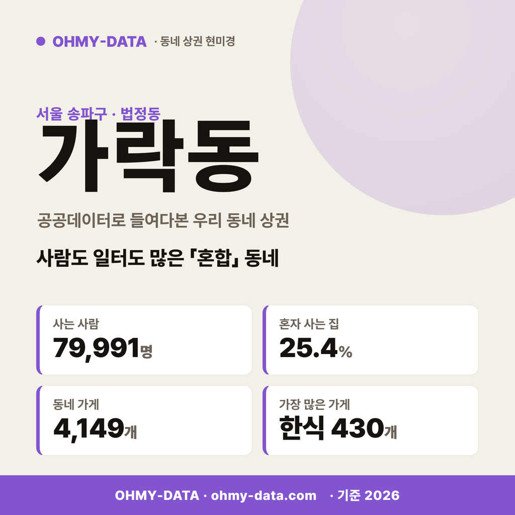 가락동 가락동_표지.png
