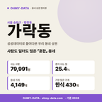 가락동 가락동_표지.png