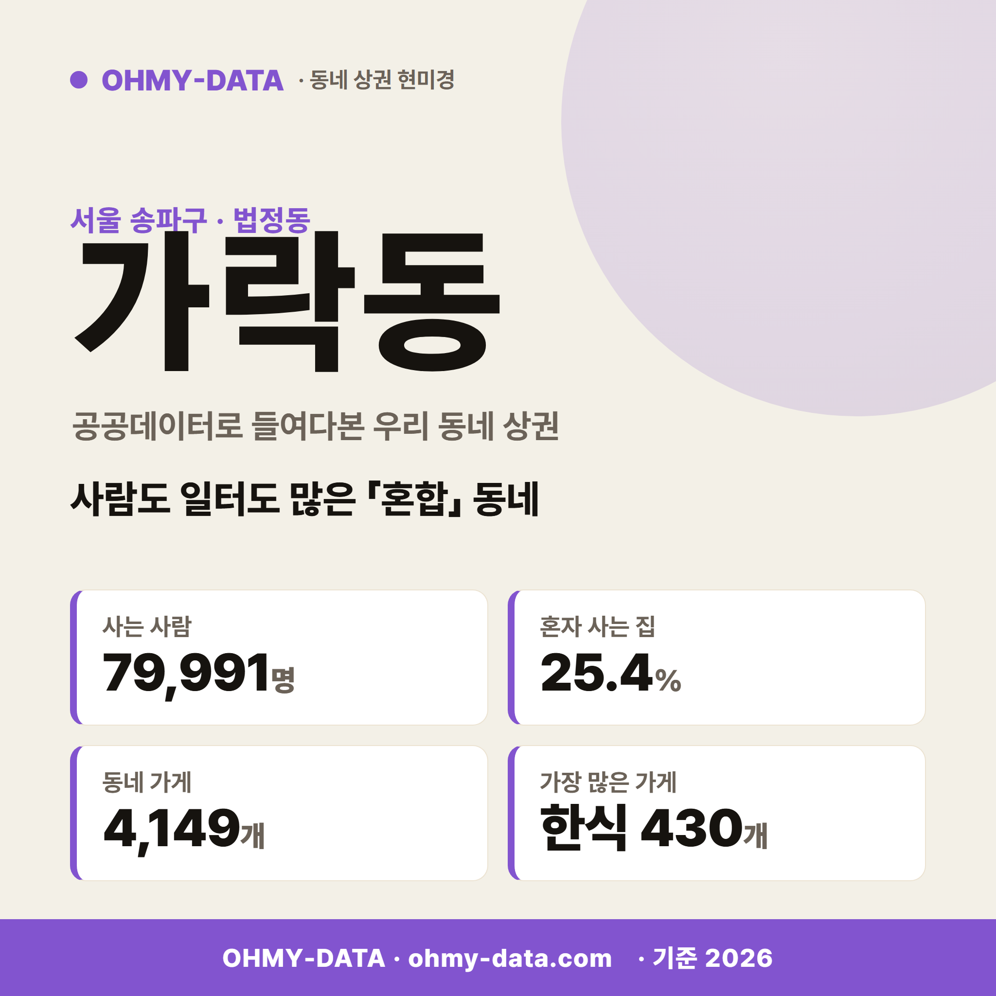 가락동 가락동_표지.png