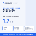 정발산동 대중교통 입지팩 표지