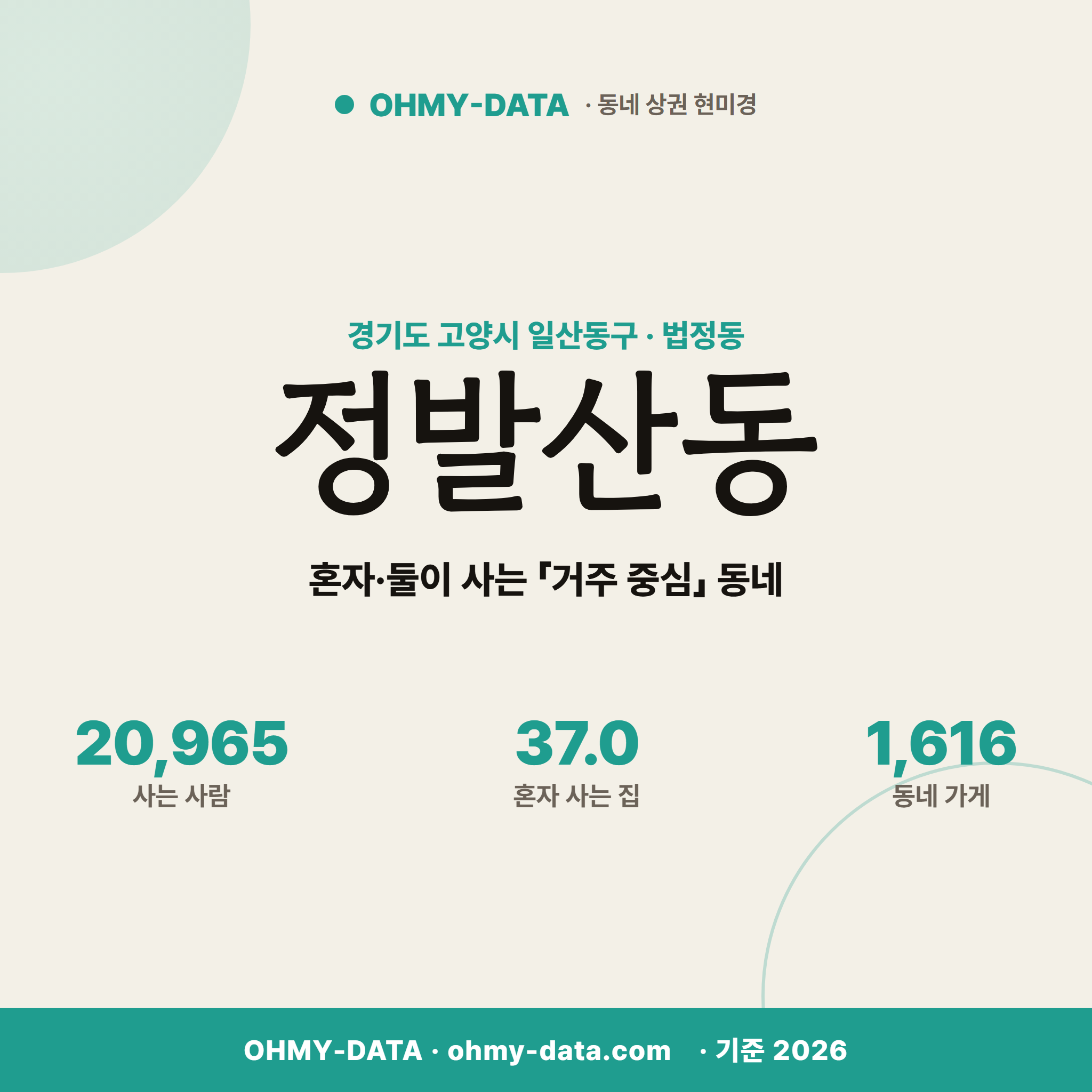 정발산동 정발산동_표지.png