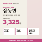 삼동면 삼동면_표지.png