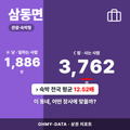 삼동면 삼동면_표지.png