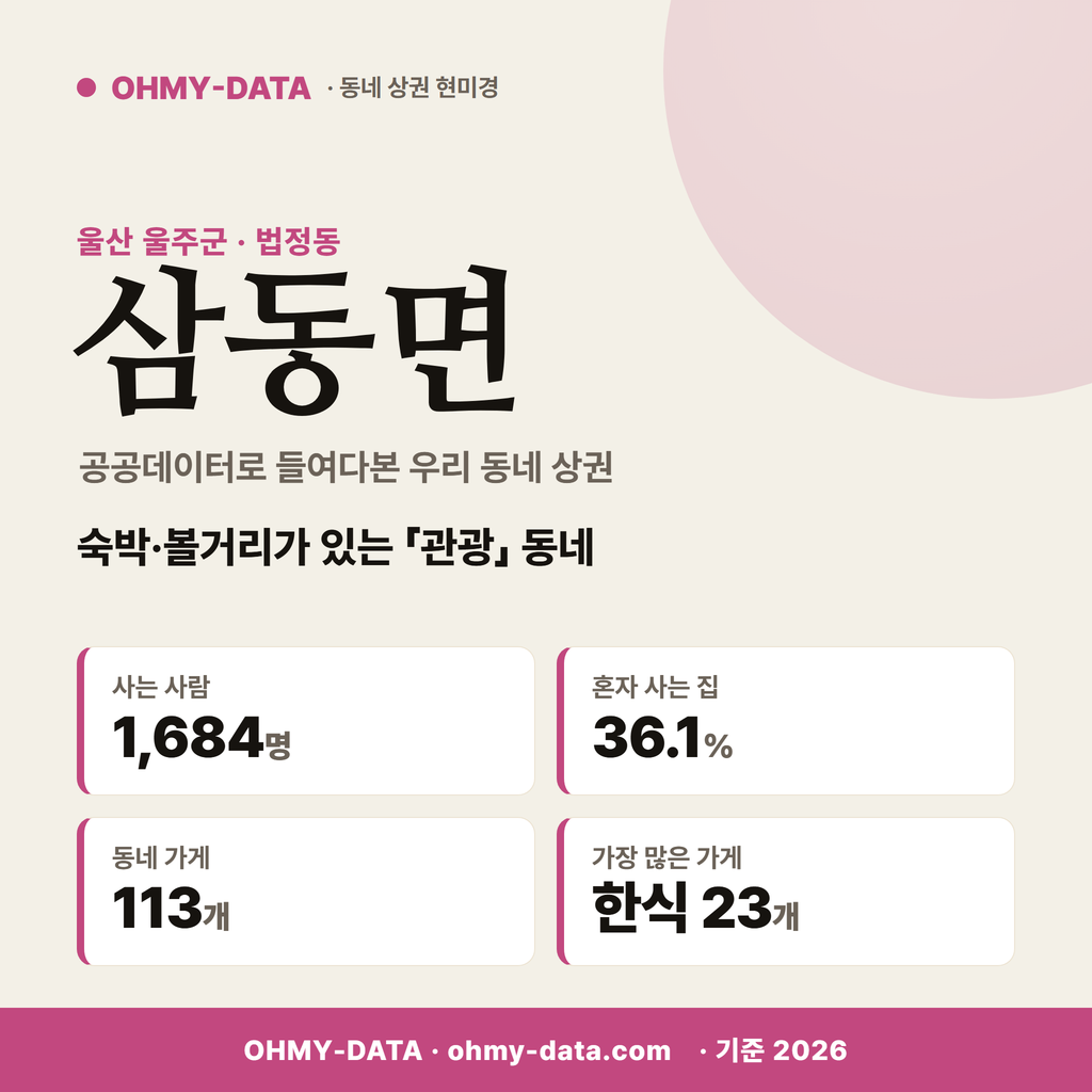 삼동면 삼동면_표지.png