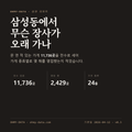 삼성동 표지