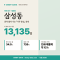 삼성동 삼성동_표지.png