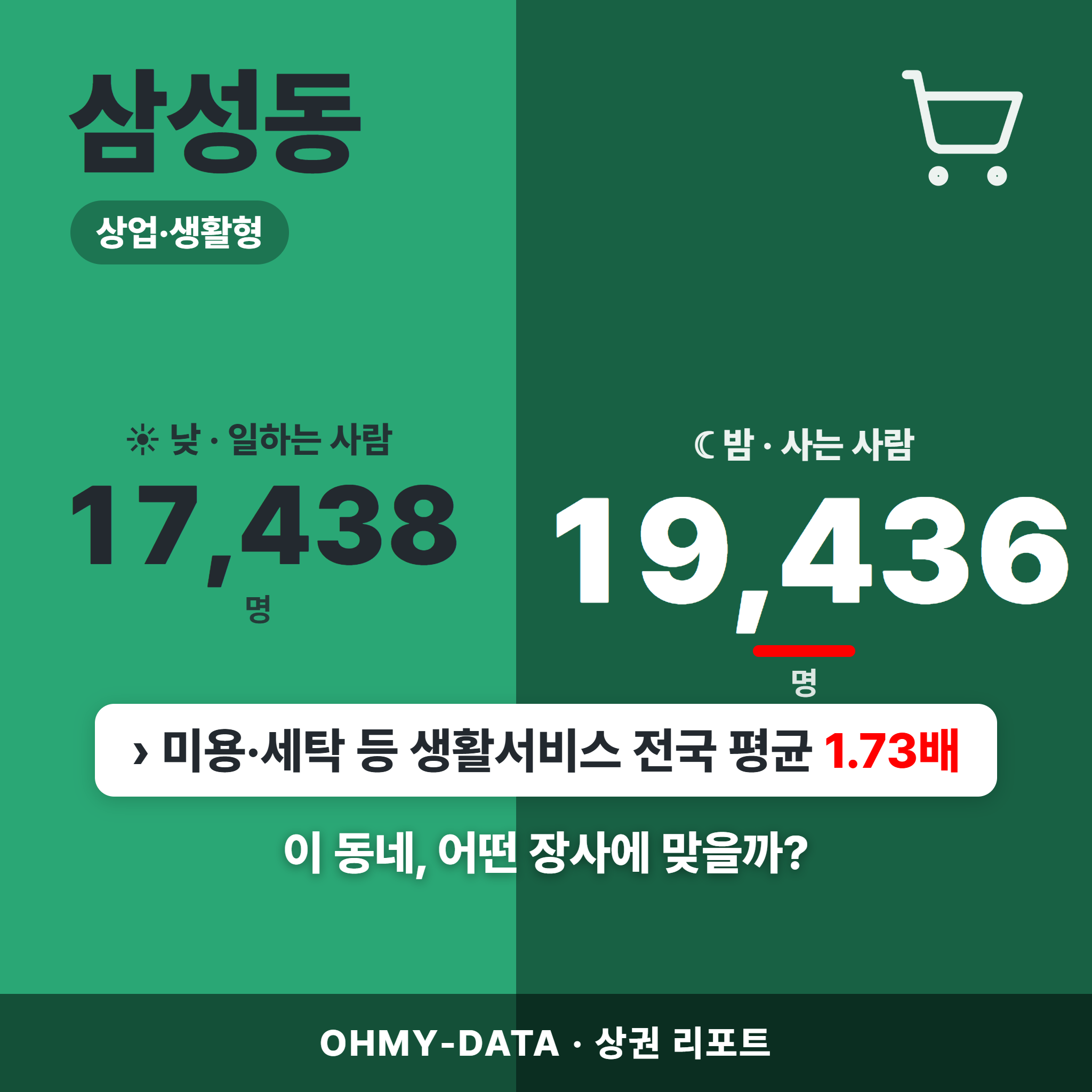 삼성동 삼성동_표지.png