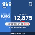 삼성동 삼성동_표지.png