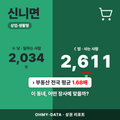 신니면 신니면_표지.png