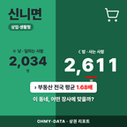 신니면 신니면_표지.png