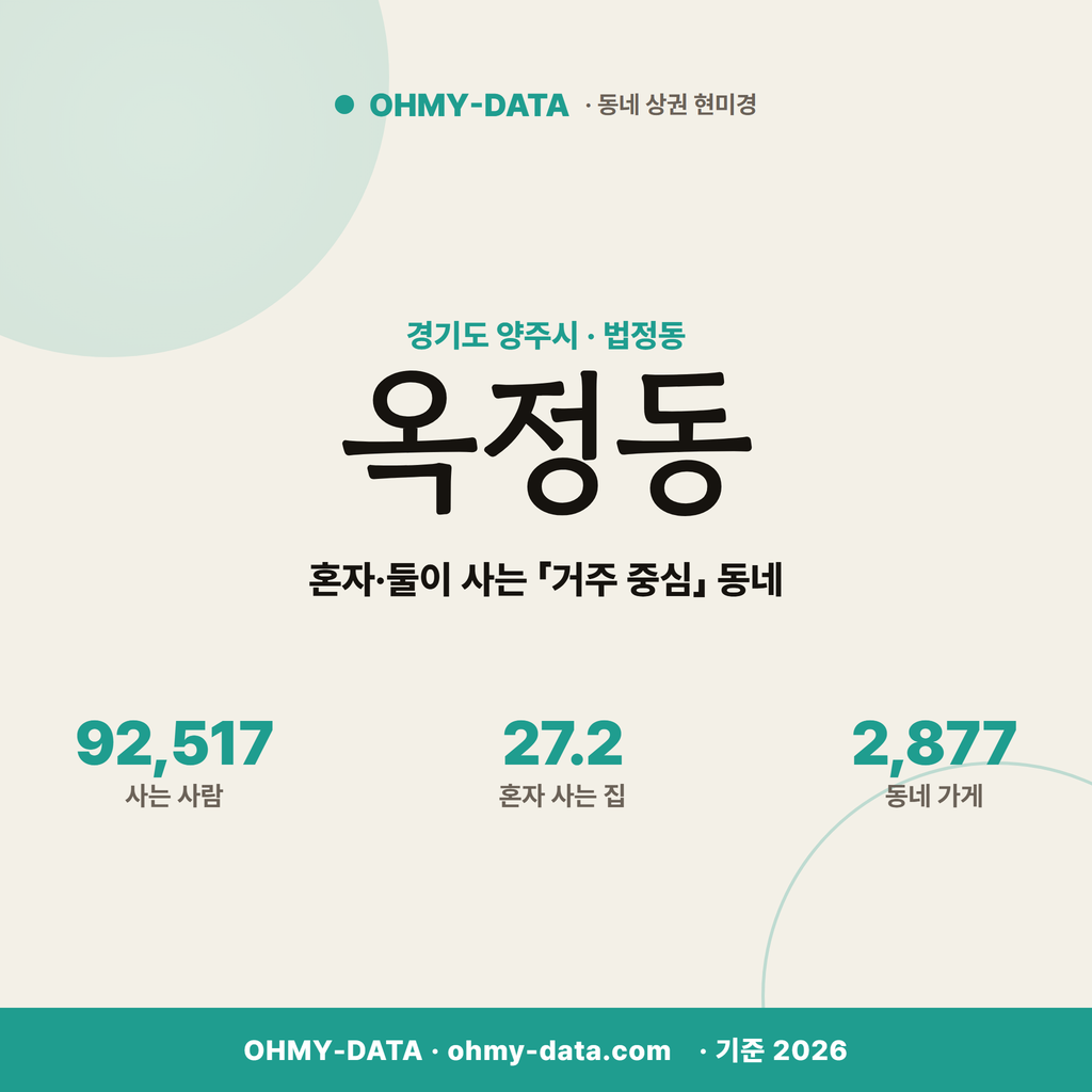 옥정동 옥정동_표지.png