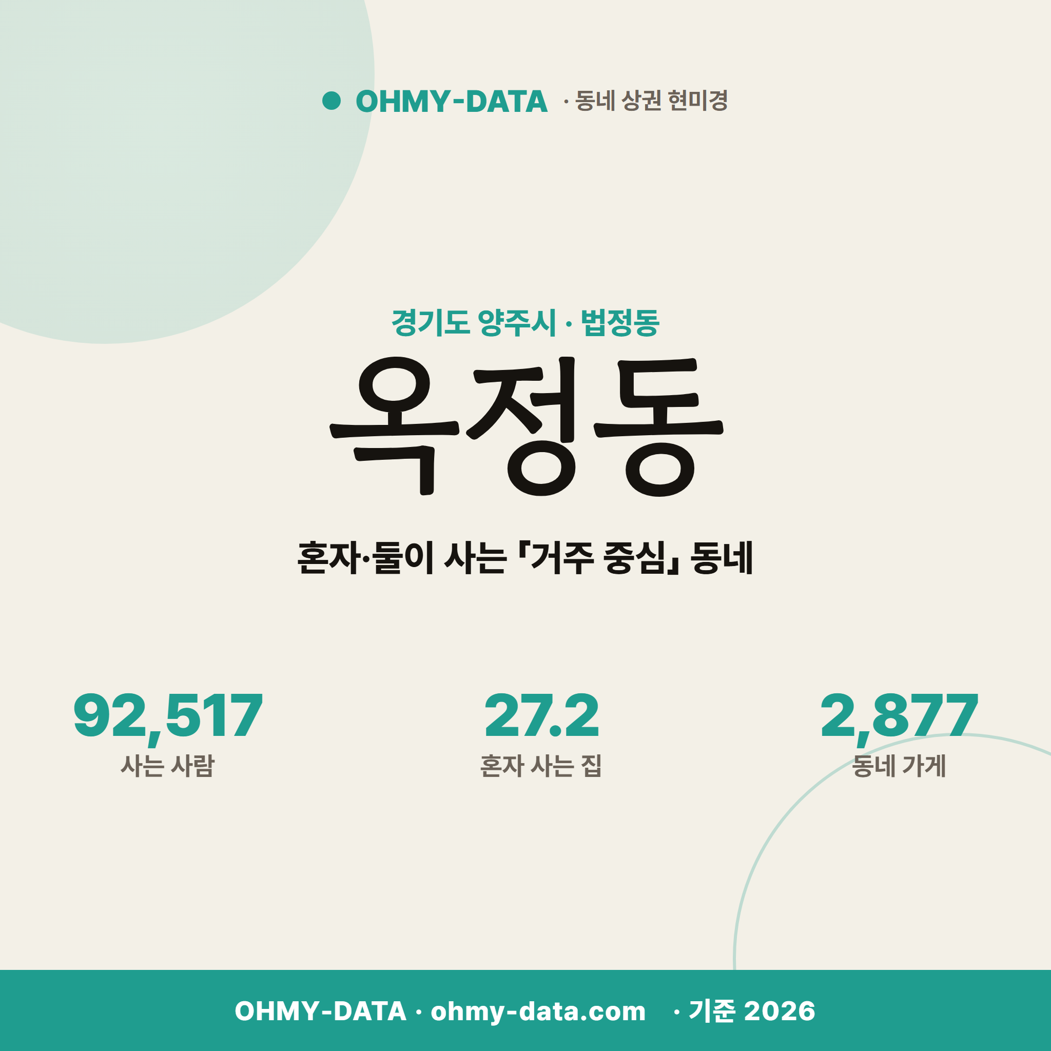 옥정동 옥정동_표지.png