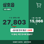 삼호읍 삼호읍_표지.png