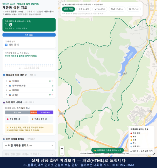 인터랙티브 지도 미리보기(실제 상품은 클릭형 HTML)