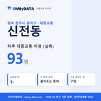 신전동 대중교통 입지팩 표지