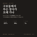 구포동 표지