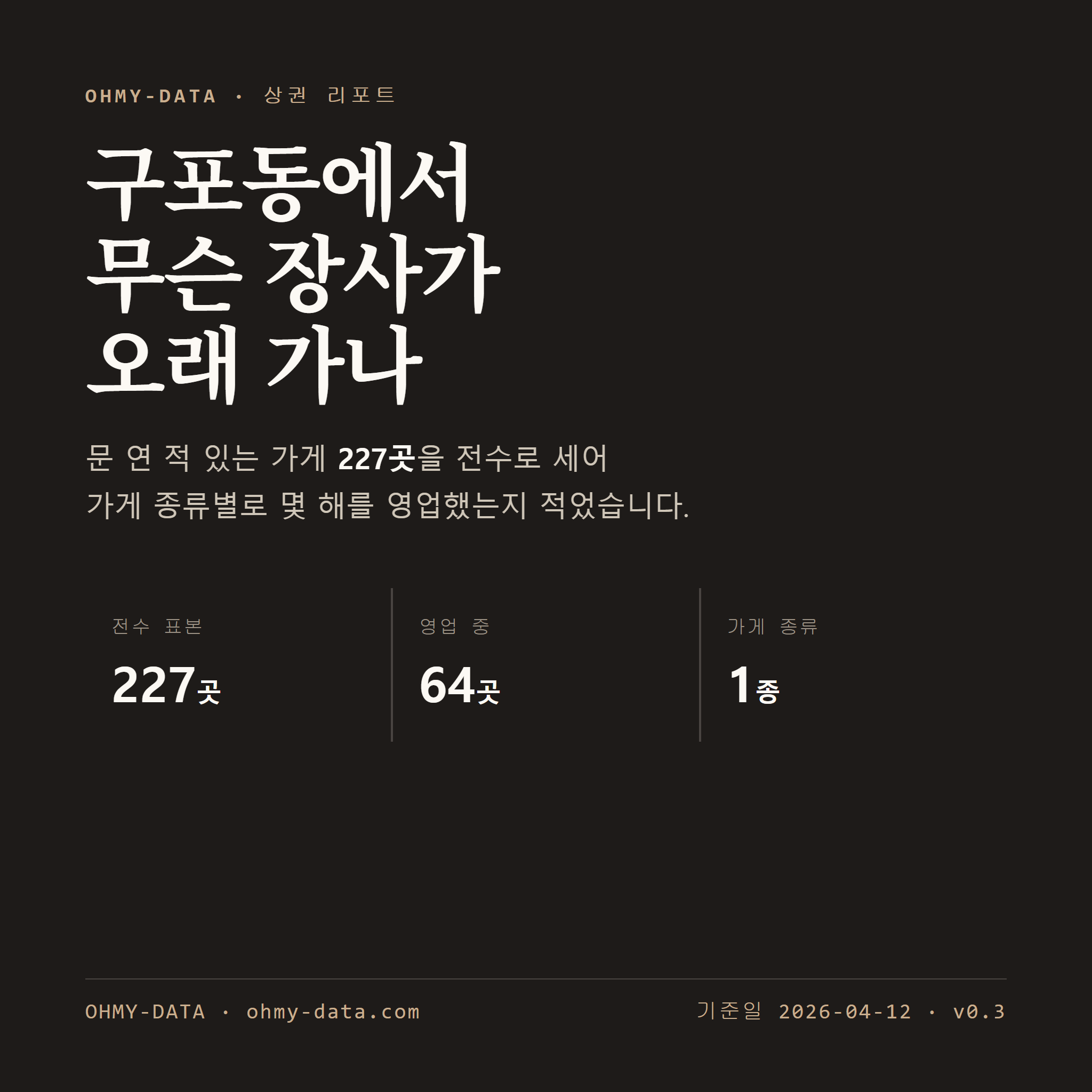 구포동 표지