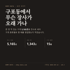 구포동 표지