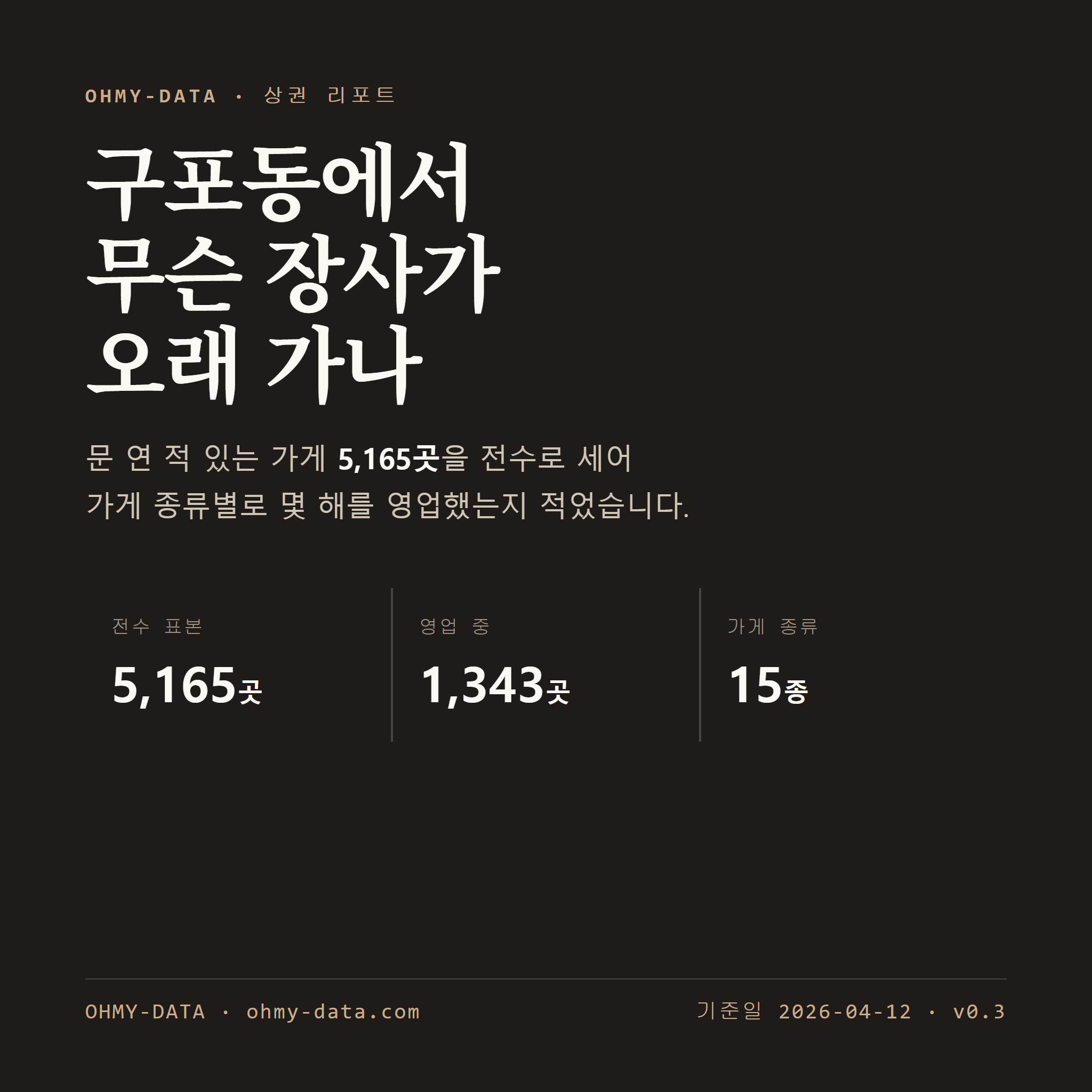 구포동 표지