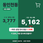 동인천동 동인천동_표지.png