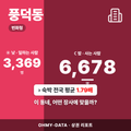 풍덕동 풍덕동_표지.png