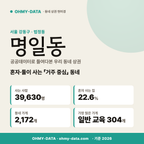 명일동 명일동_표지.png