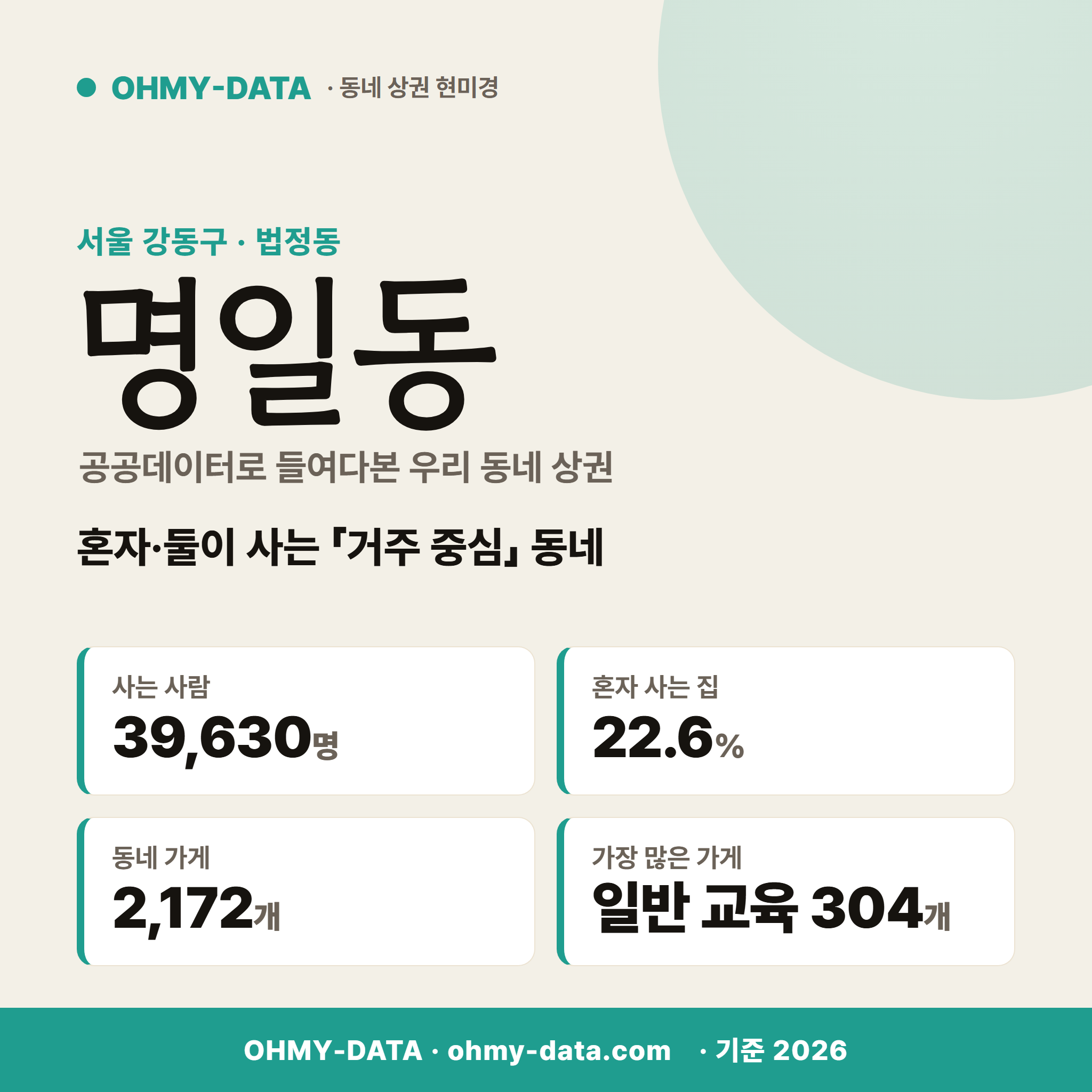 명일동 명일동_표지.png