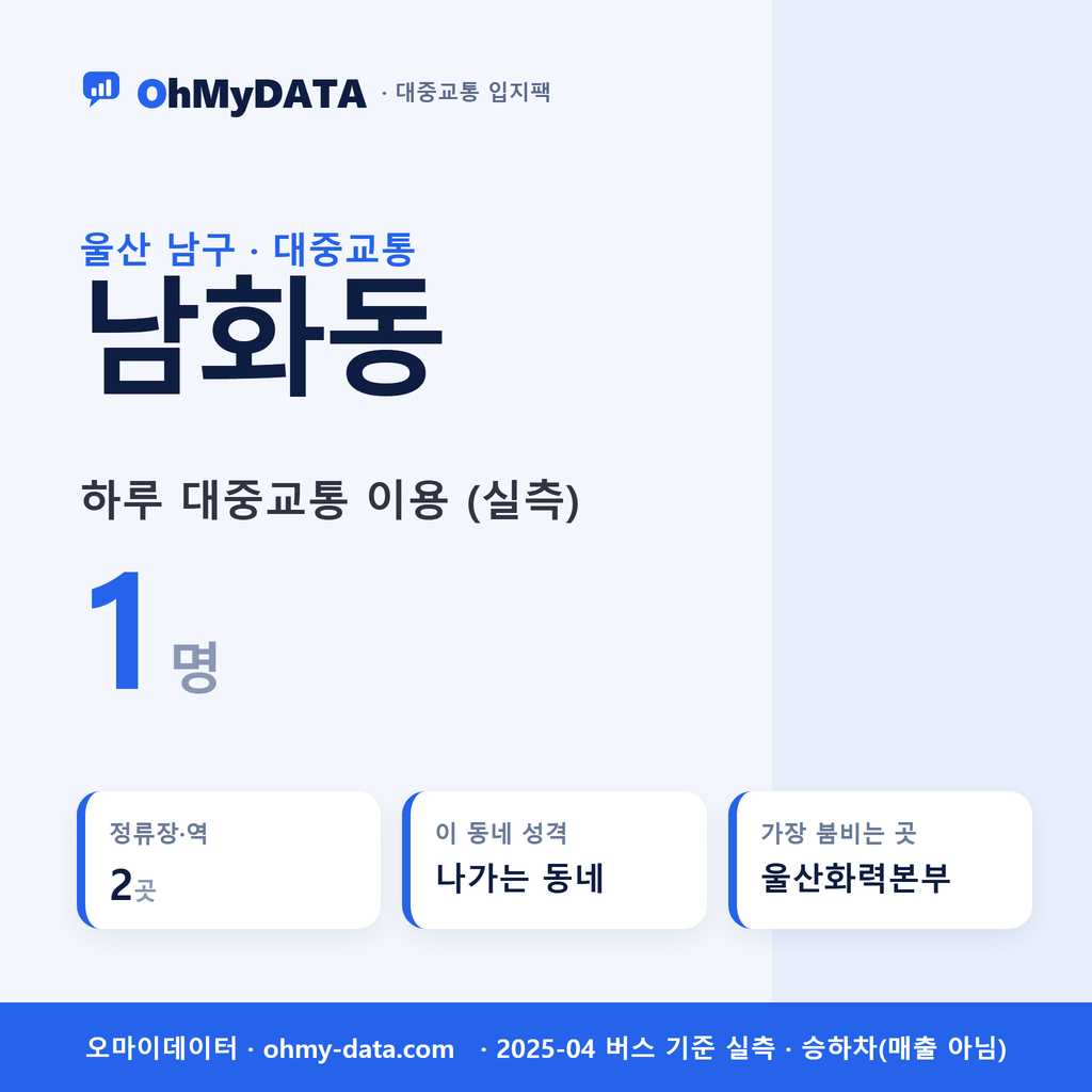 남화동 대중교통 입지팩 표지