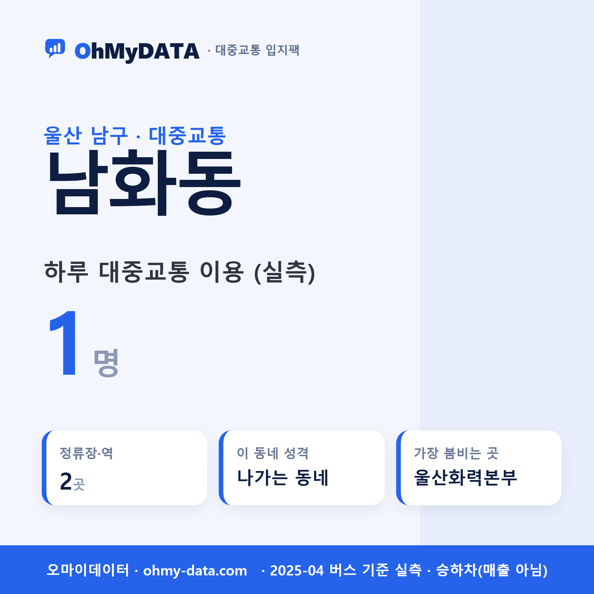 남화동 대중교통 입지팩 표지