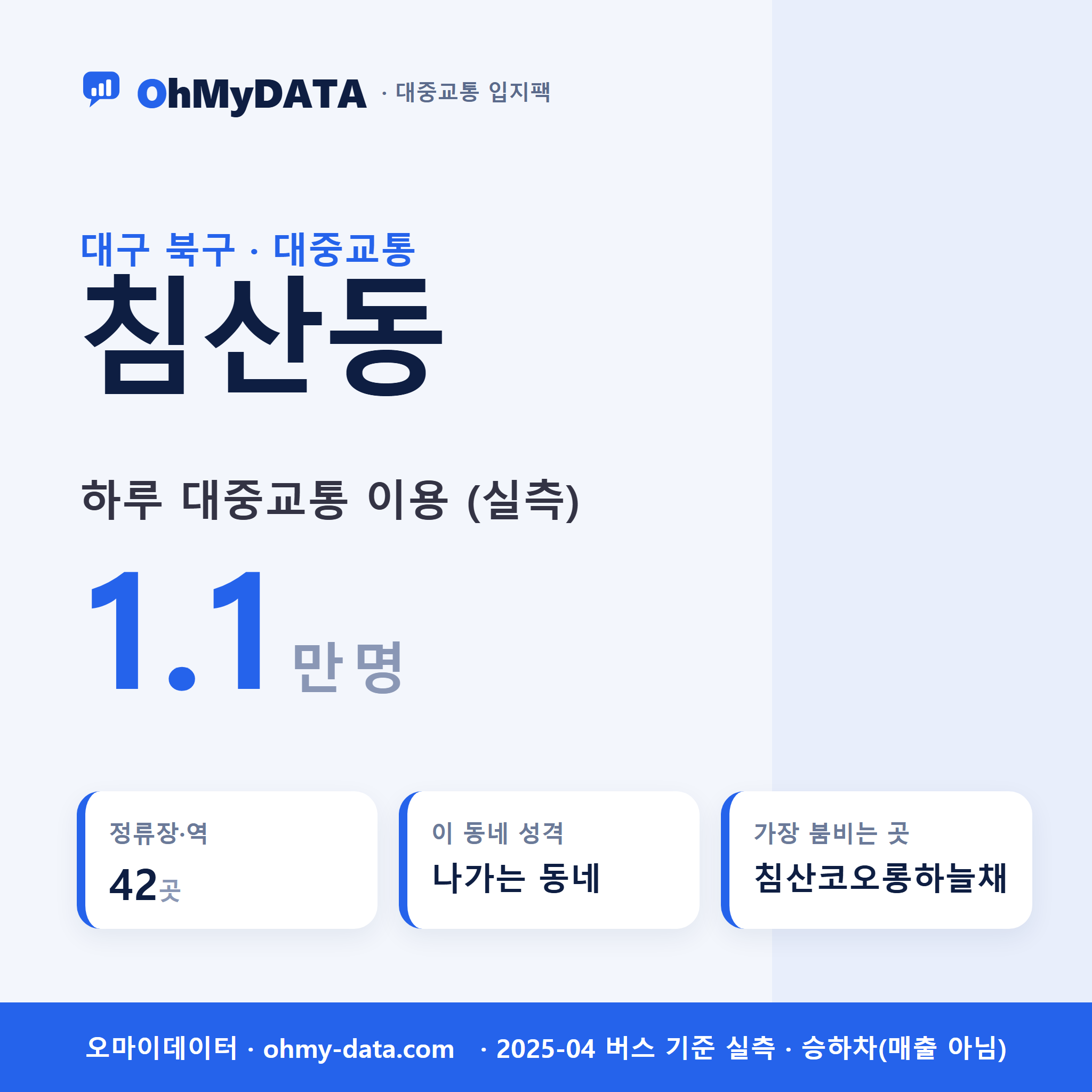 침산동 대중교통 입지팩 표지
