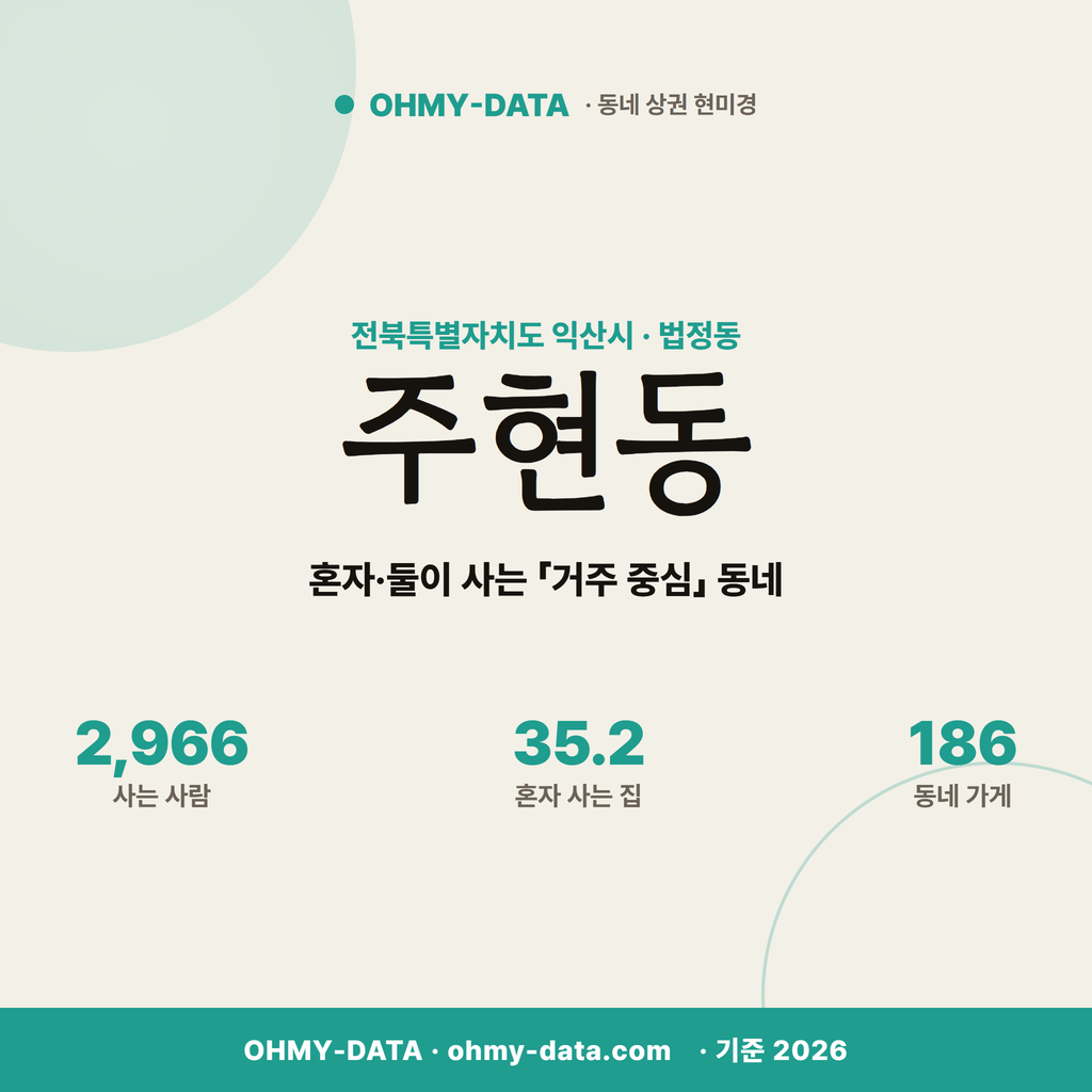 주현동 주현동_표지.png