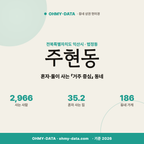 주현동 주현동_표지.png