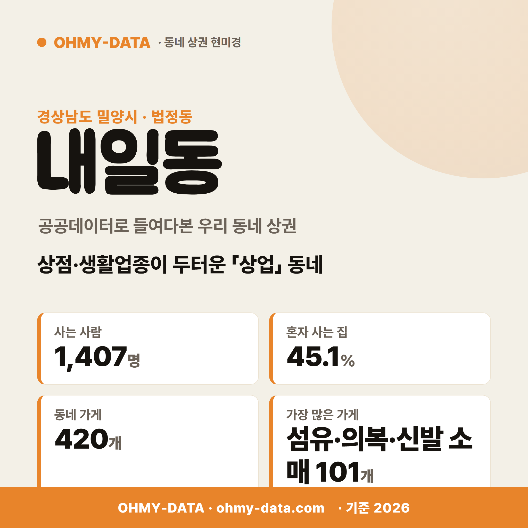 내일동 내일동_표지.png